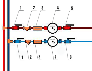 Схема установки счетчика воды в частном доме